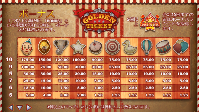 Screenshot 2021-10-08 192001 ボーナスステージ配当表